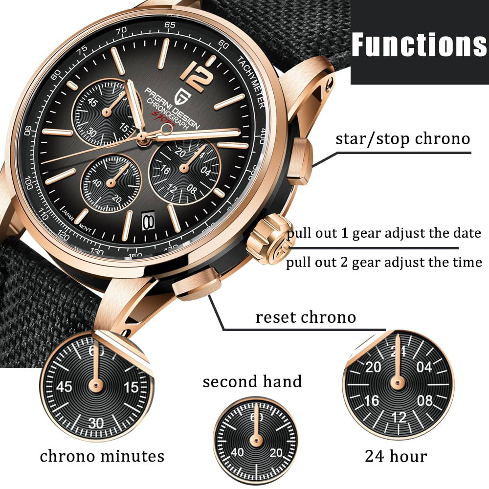 Luxury Watch Investment - PAGANI DESIGN New Mens Watch 41mm